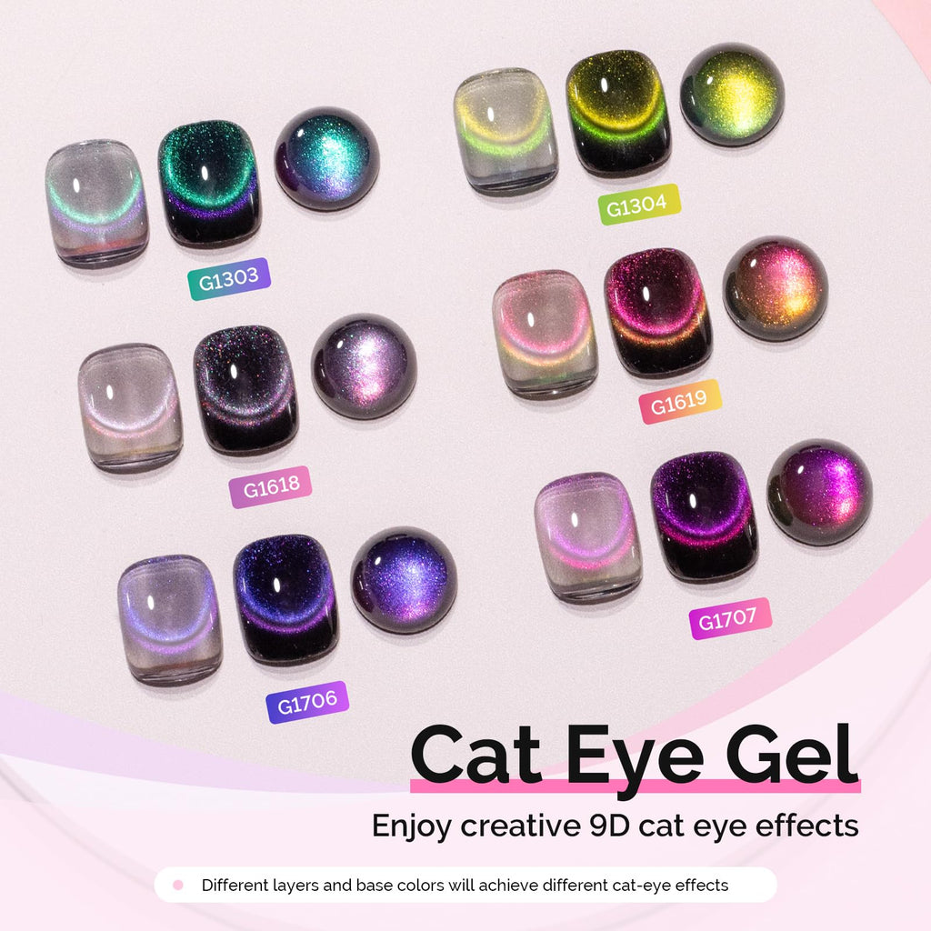 MelodySusie 9D Chameleon Cat Eye Gel Nail Polish Set – 6 x 15ml with Magnet
