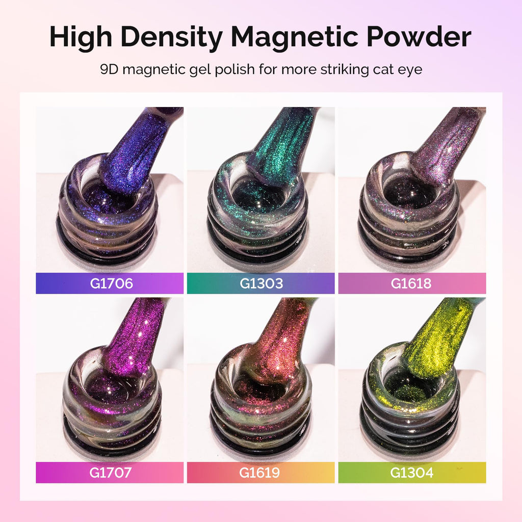 MelodySusie 9D Chameleon Cat Eye Gel Nail Polish Set – 6 x 15ml with Magnet