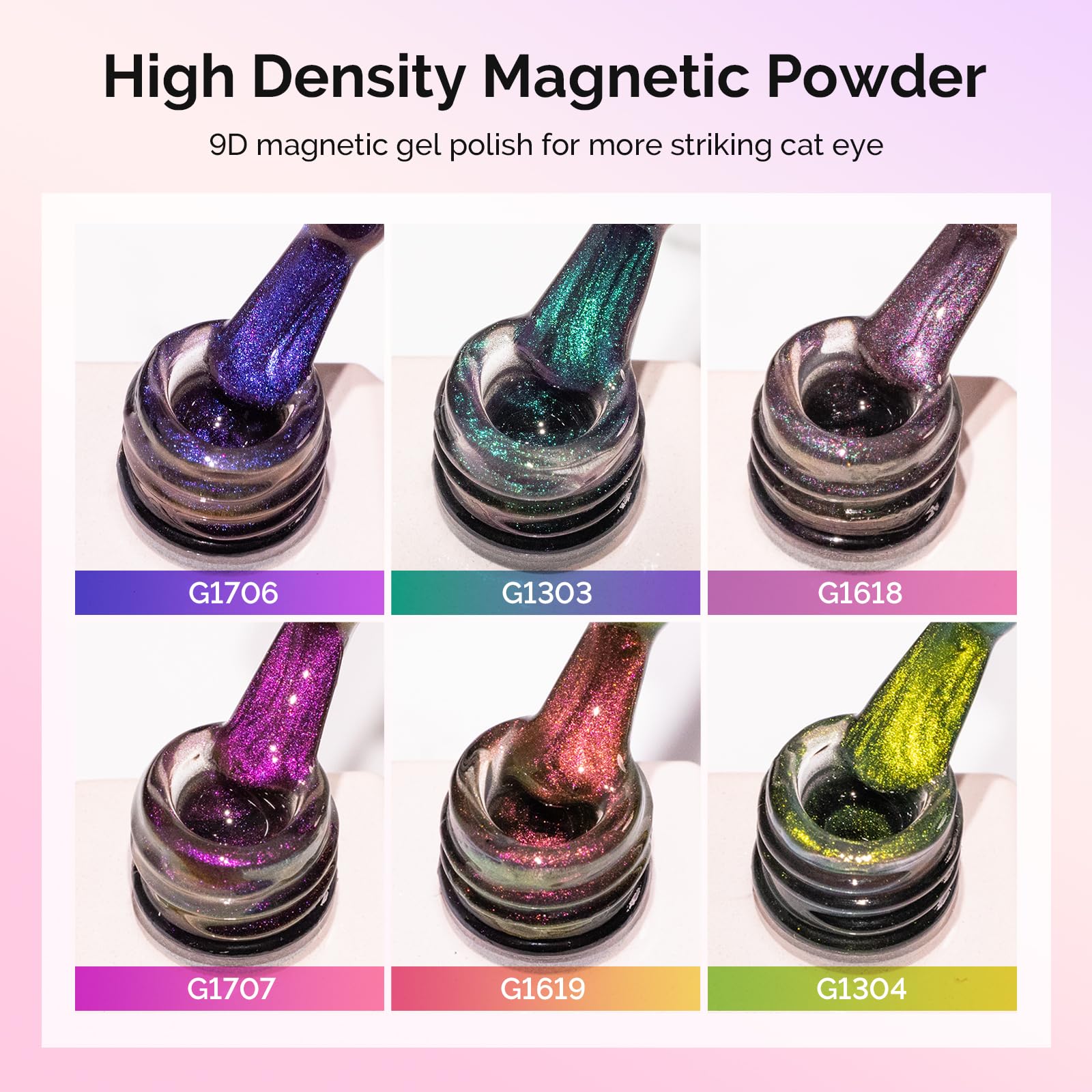 MelodySusie 9D Chameleon Cat Eye Gel Nail Polish Set – 6 x 15ml with Magnet