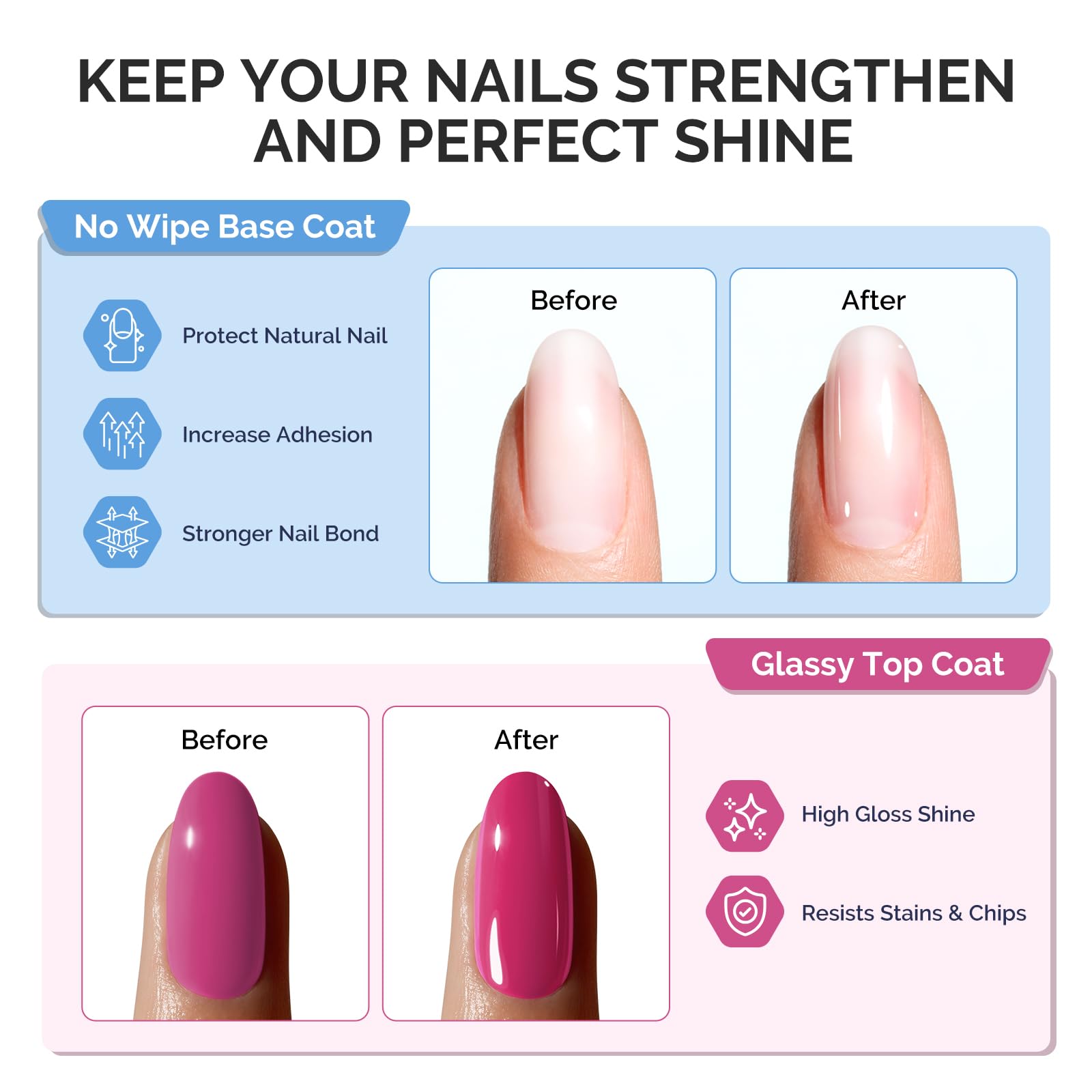 MelodySusie Fleurwee No-Wipe Glossy Top Coat & Base Coat Gel – HEMA-Free, 21-Day Long-Lasting Nail System