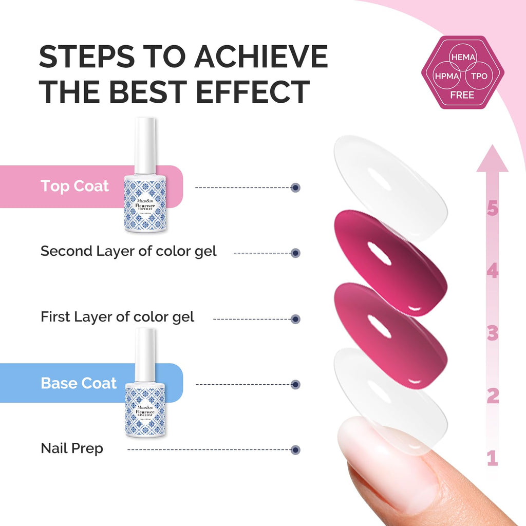 MelodySusie Fleurwee No-Wipe Glossy Top Coat & Base Coat Gel – HEMA-Free, 21-Day Long-Lasting Nail System