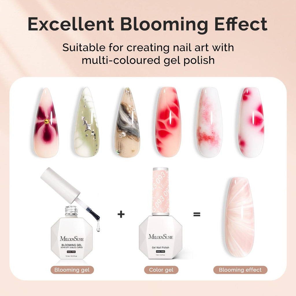 MelodySusie Hema-Free Blooming Gel for Nail Art – Marble Watercolor UV Polish, 0.53 Fl Oz