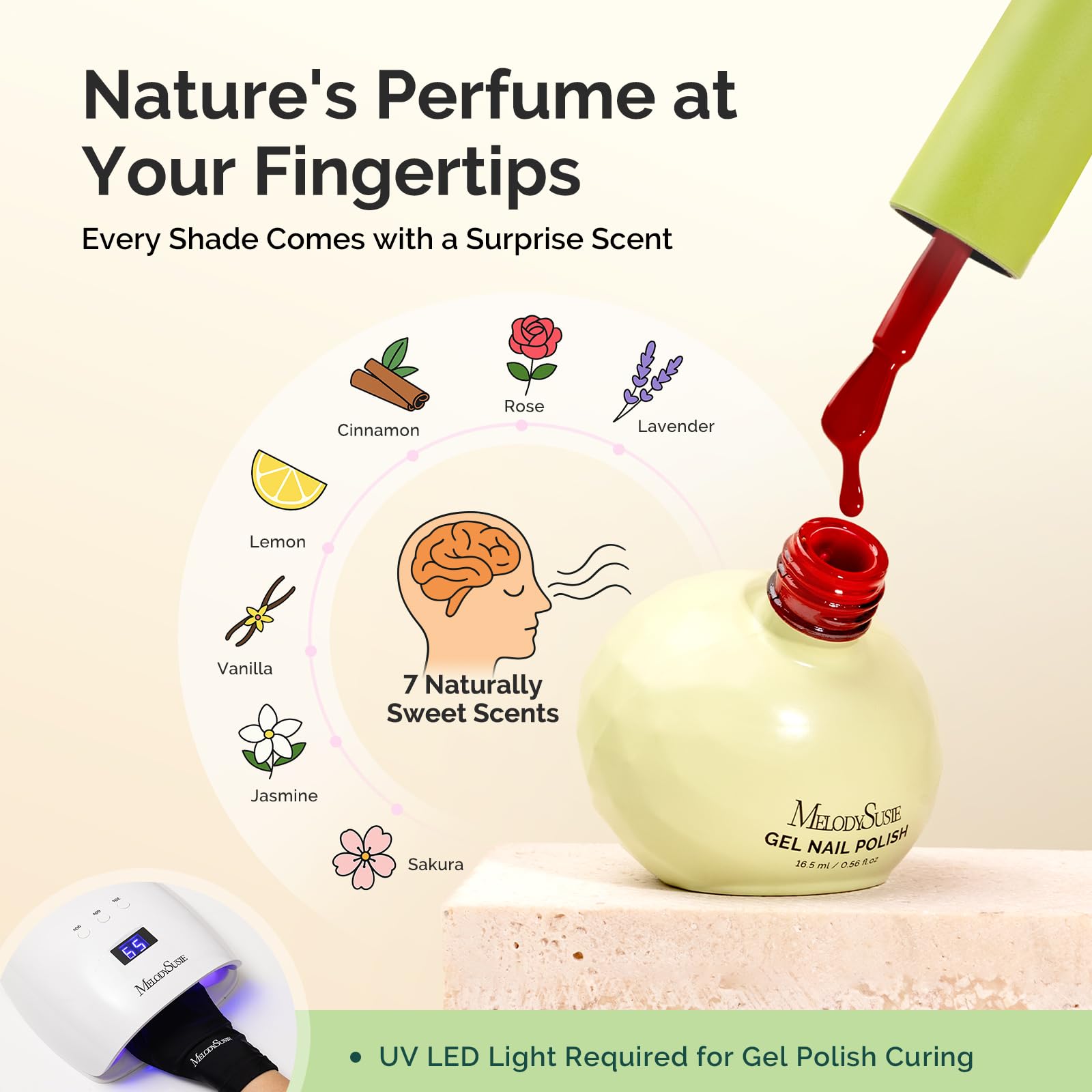 MelodySusie White Gel Nail Polish – 0.56 fl oz, Tilt Bottle, Plant-Based & 3-Free (TPO/HEMA/HPMA)