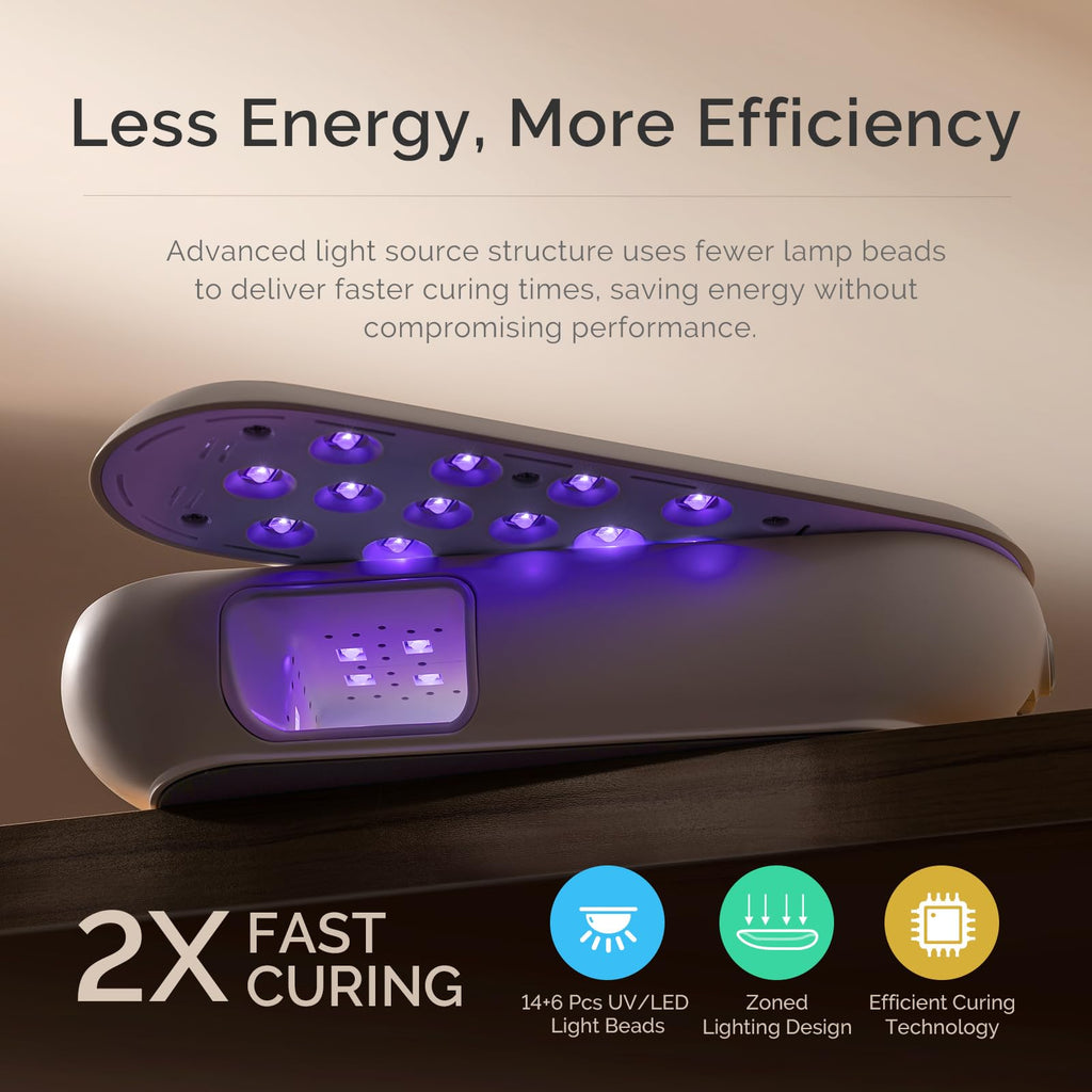MelodySusie P-PLUS20F: Compact Cordless UV Nail Lamp with Rotatable Panel - Rechargeable Pink