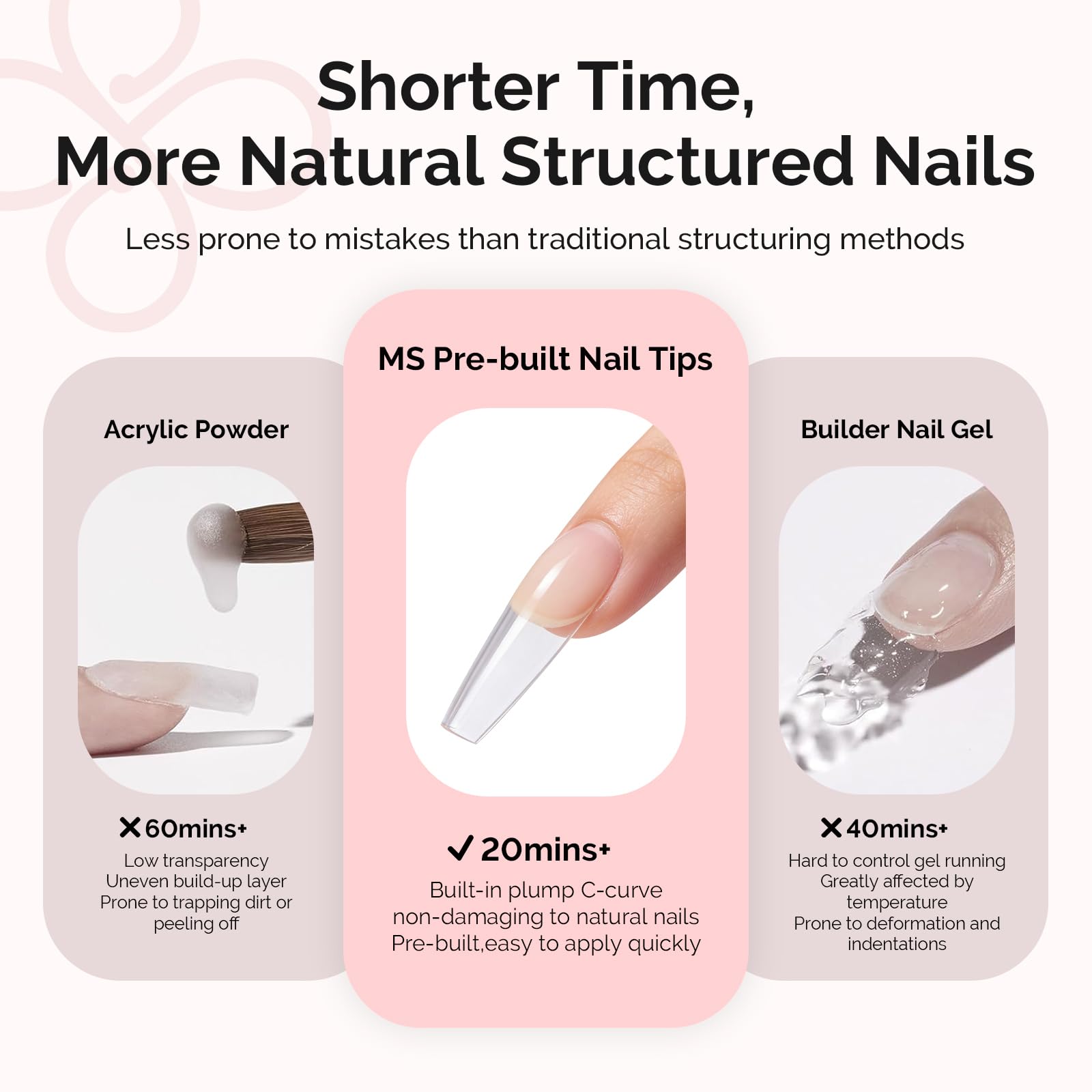 MelodySusie Long Coffin Nail Tips Kit – 300Pcs Pre-Built Apex Full-Cit Cover Nails & 20g Glue