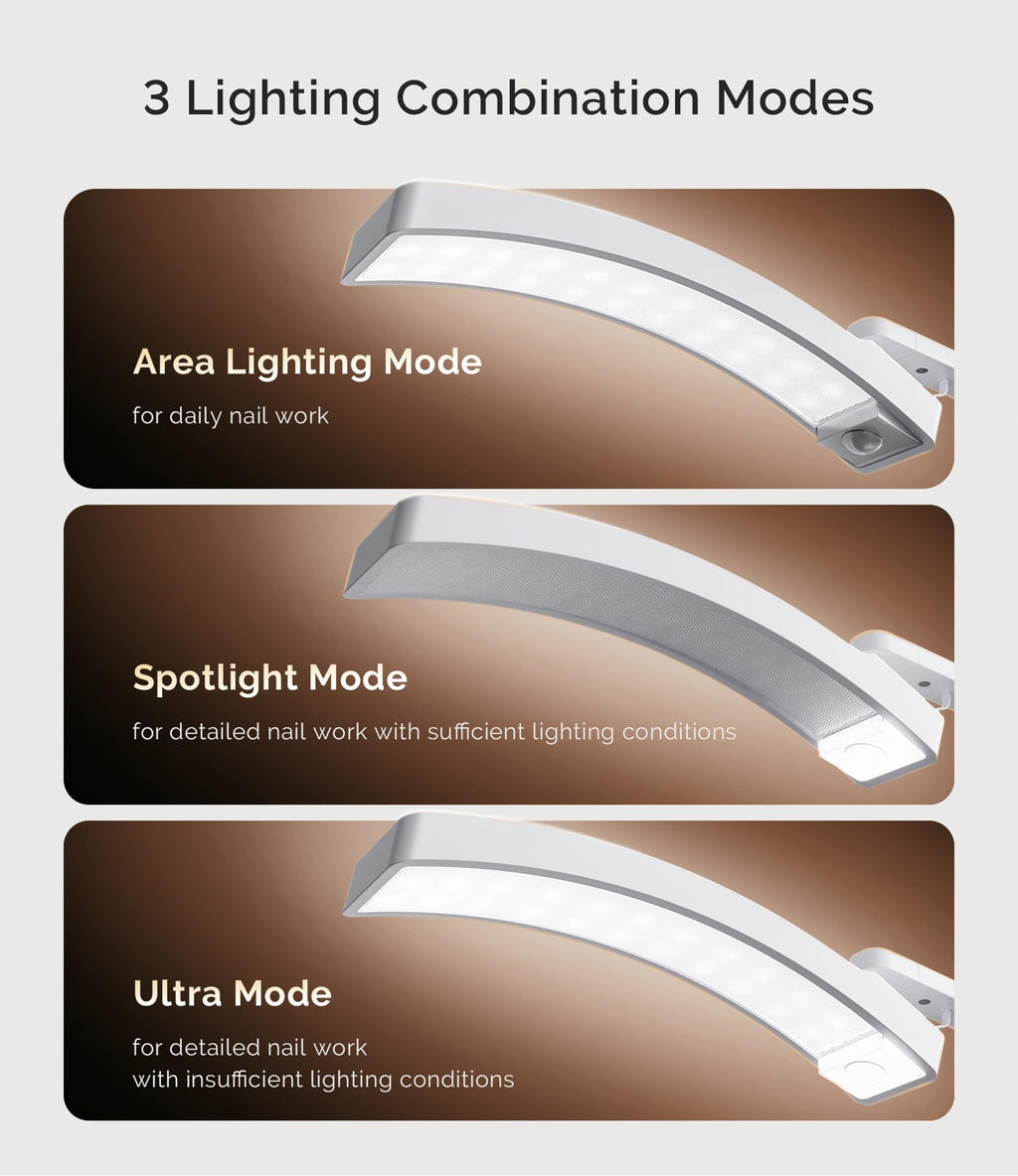 MelodySusie S-Pro29G LED Nail Desk Lamp — Adjustable, Magnetic UV Curing, 3 Color Temps
