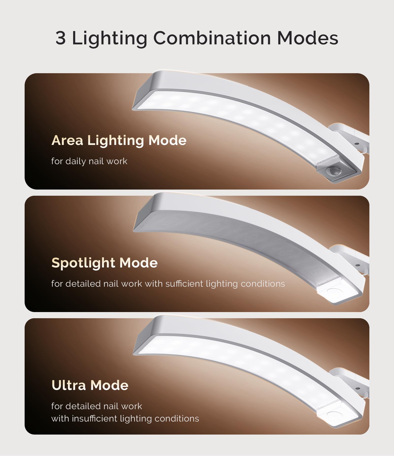 MelodySusie S-Pro29G LED Nail Desk Lamp — Adjustable, Magnetic UV Curing, 3 Color Temps
