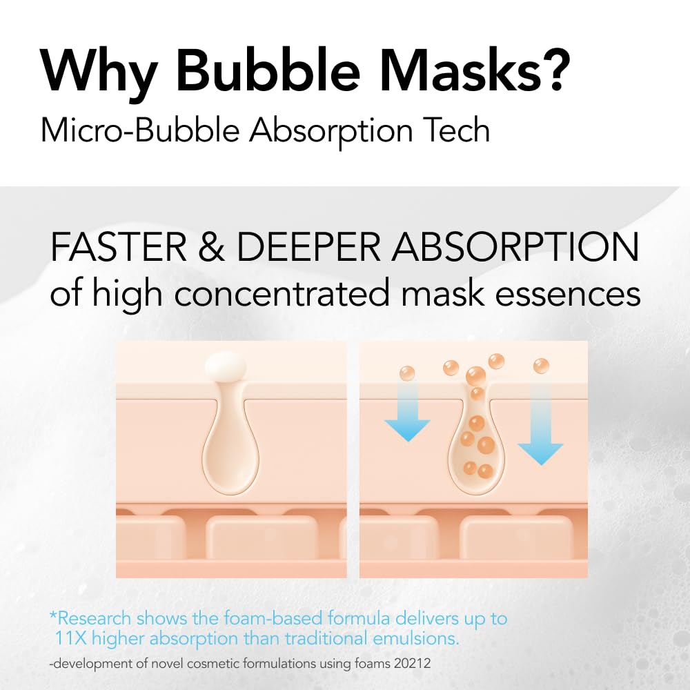 MENOKIN 30 Seconds Bubble Mask MOIST – Hyaluronic Acid & Niacinamide, Deep Hydration (50 Uses)
