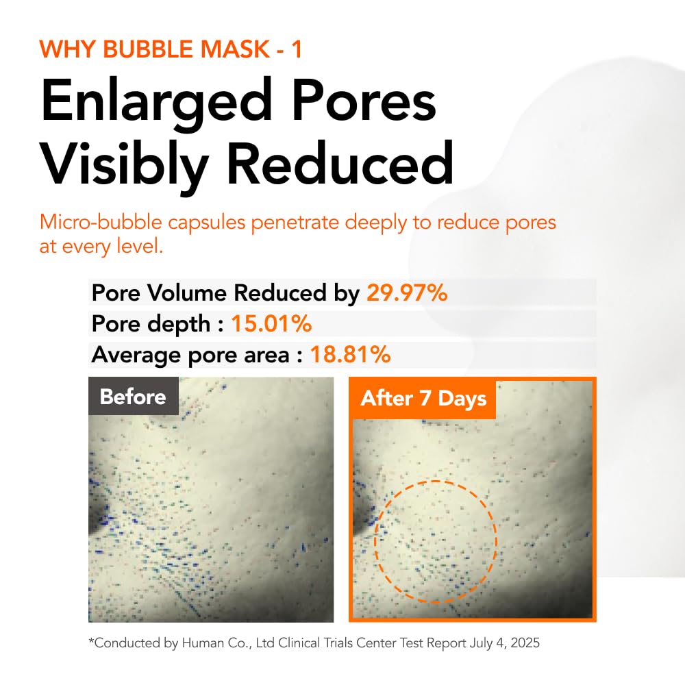 MENOKIN 30 Seconds Quick Bubble Mask Lift – Collagen & Niacinamide, 70 Uses