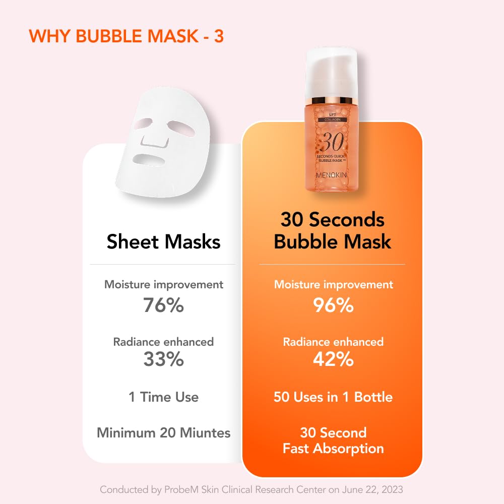 MENOKIN 30 Seconds Quick Bubble Mask – Collagen & Niacinamide for Elasticity & Glow