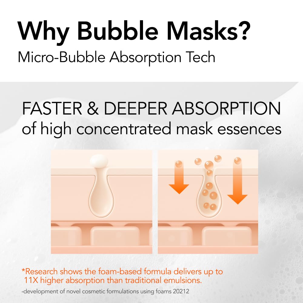 MENOKIN 30 Seconds Quick Bubble Mask Lift – Collagen & Niacinamide, 70 Uses