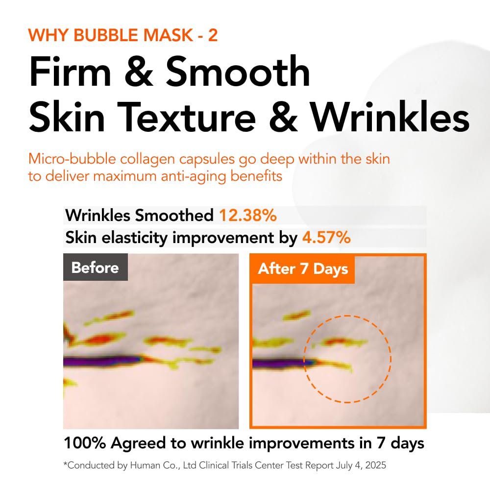 MENOKIN 30 Seconds Quick Bubble Mask Lift – Collagen & Niacinamide, 70 Uses