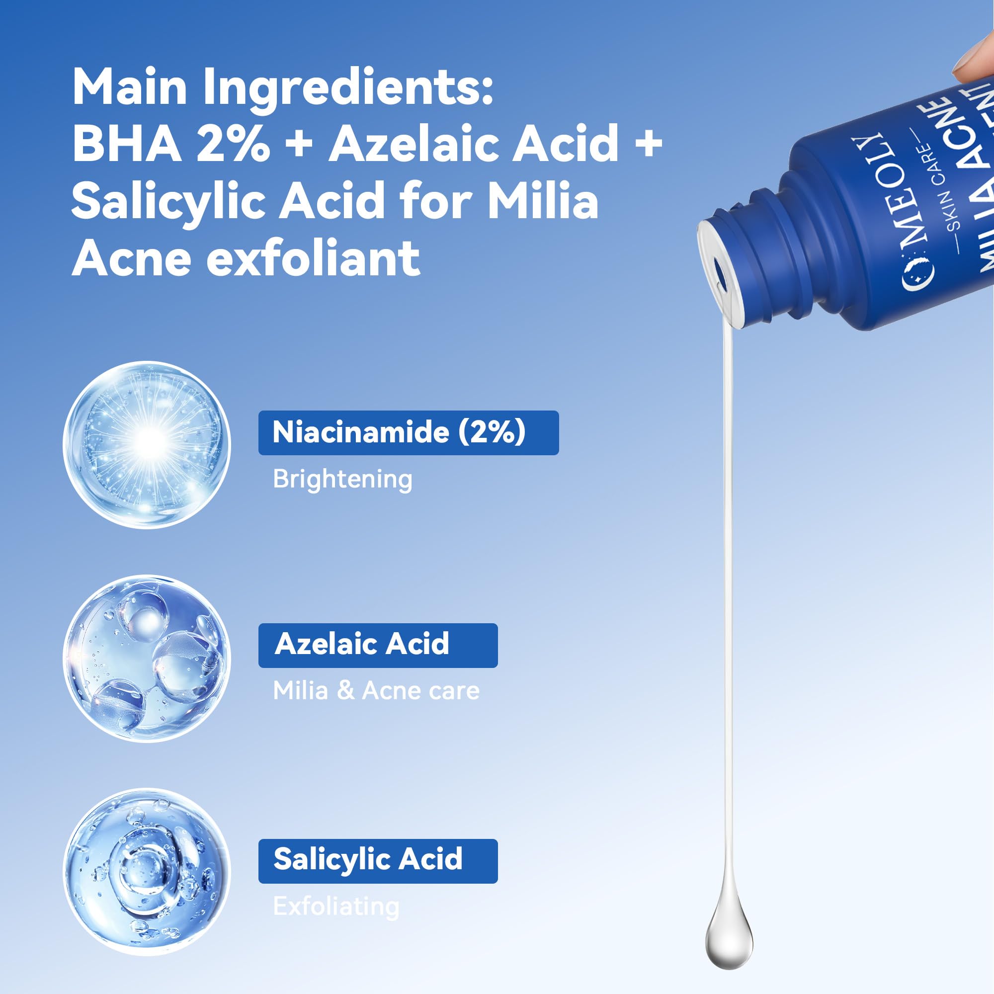 MEOLY Milia Remover with Salicylic Acid – Milia Spot Treatment for Eyes & Face | 30 ml