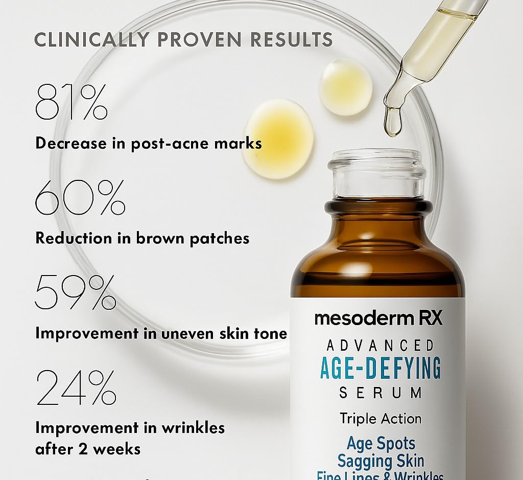 Mesoderm RX Advanced Age-Defying Serum — Triple Action for Age Spots, Fine Lines & Sagging Skin | 1 fl oz