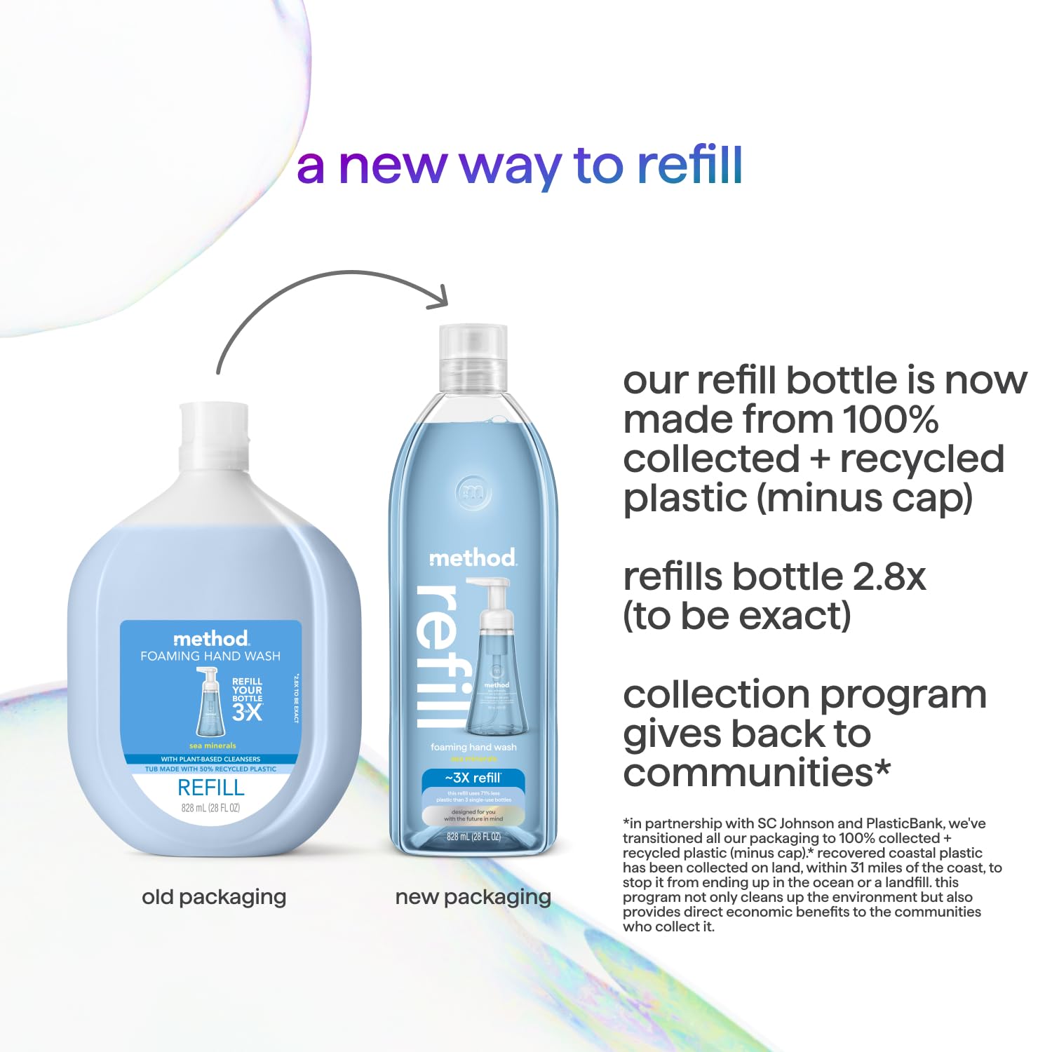 Method Foaming Hand Soap Refill Sea Minerals – 4 x 28oz, Recyclable Bottle
