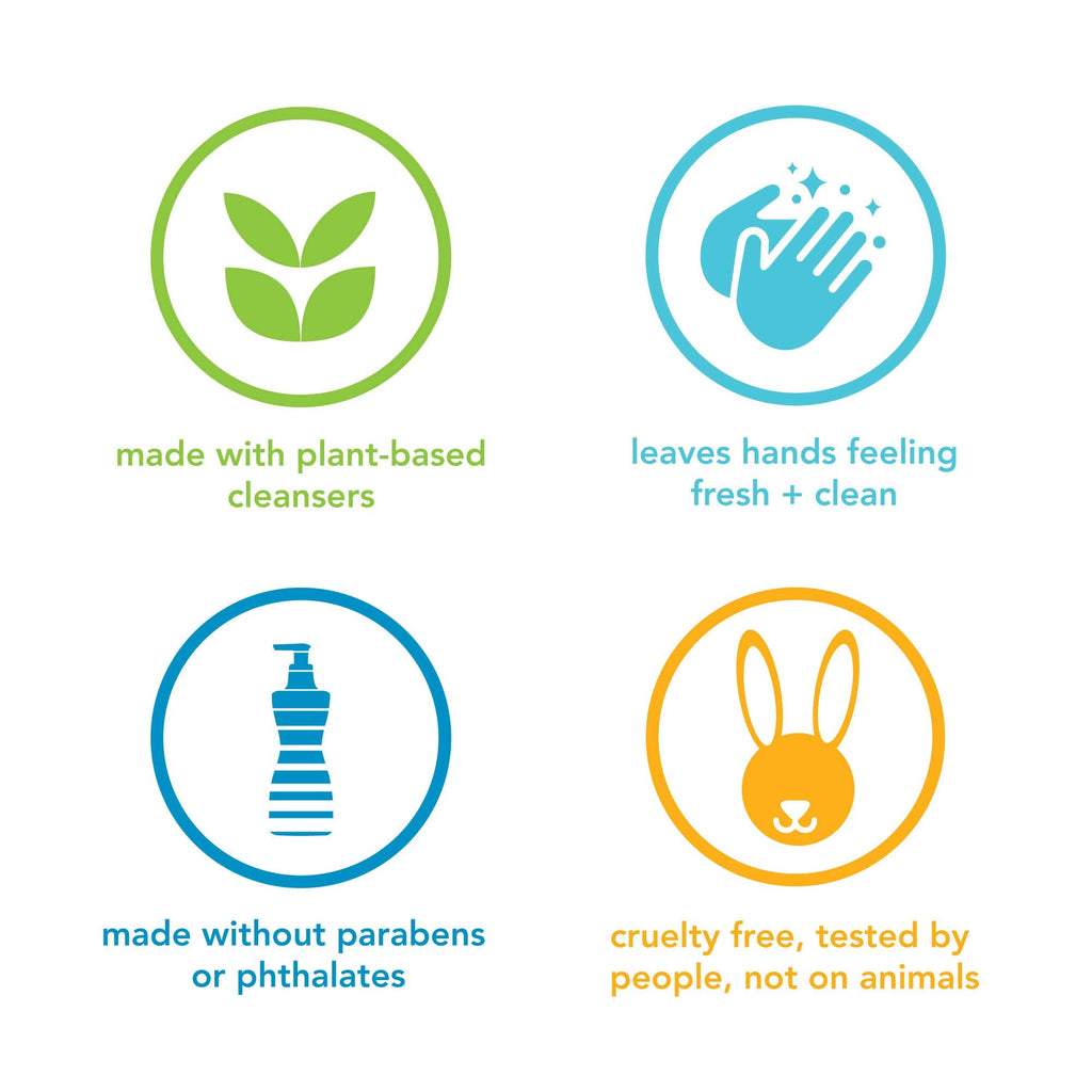 Method Gel Hand Soap, Sweet Water – 12 fl oz (Pack of 6) | Parabens & Phthalates Free