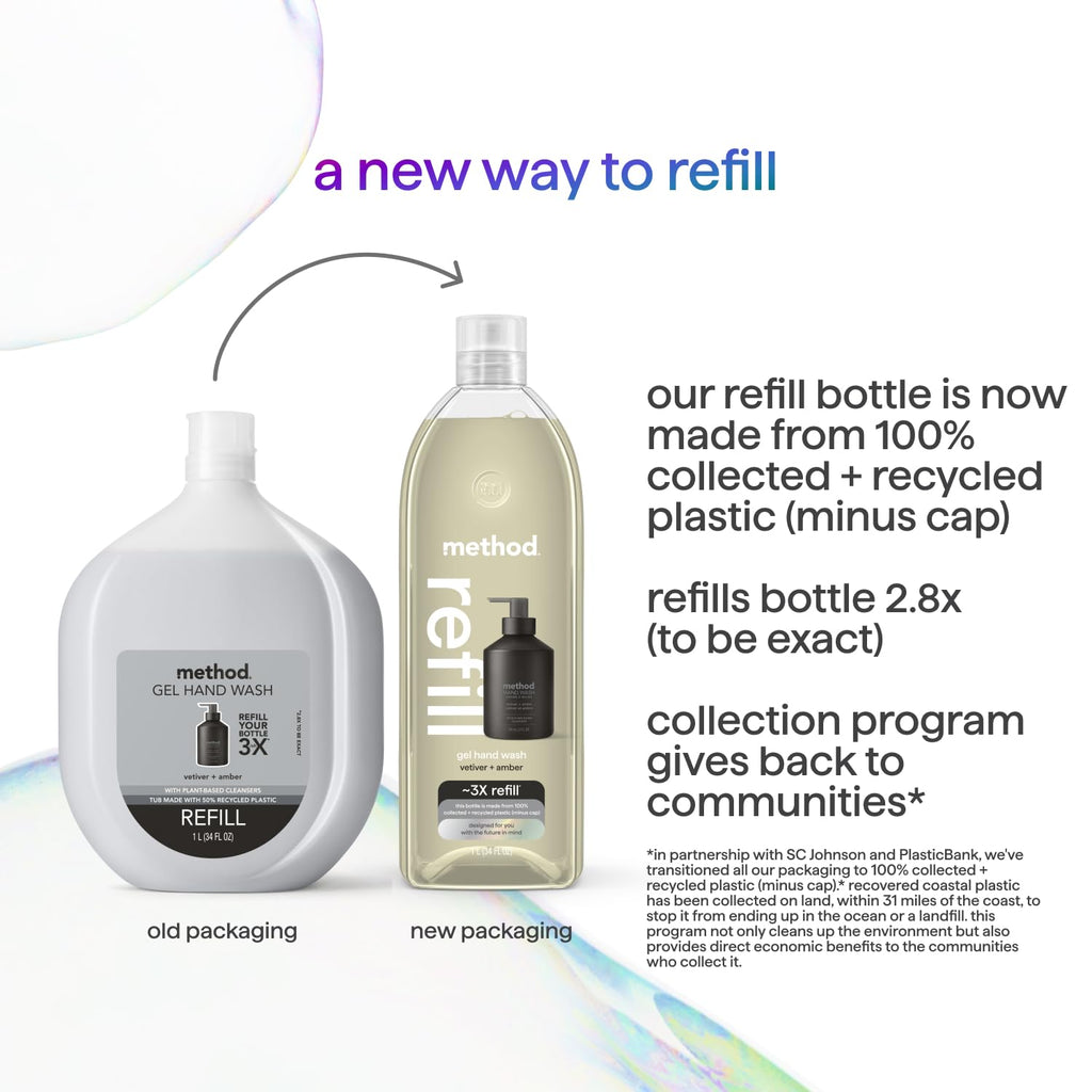 Method Premium Gel Hand Wash Refill — Vetiver + Amber, 4 x 28oz Refills, Recyclable Bottles
