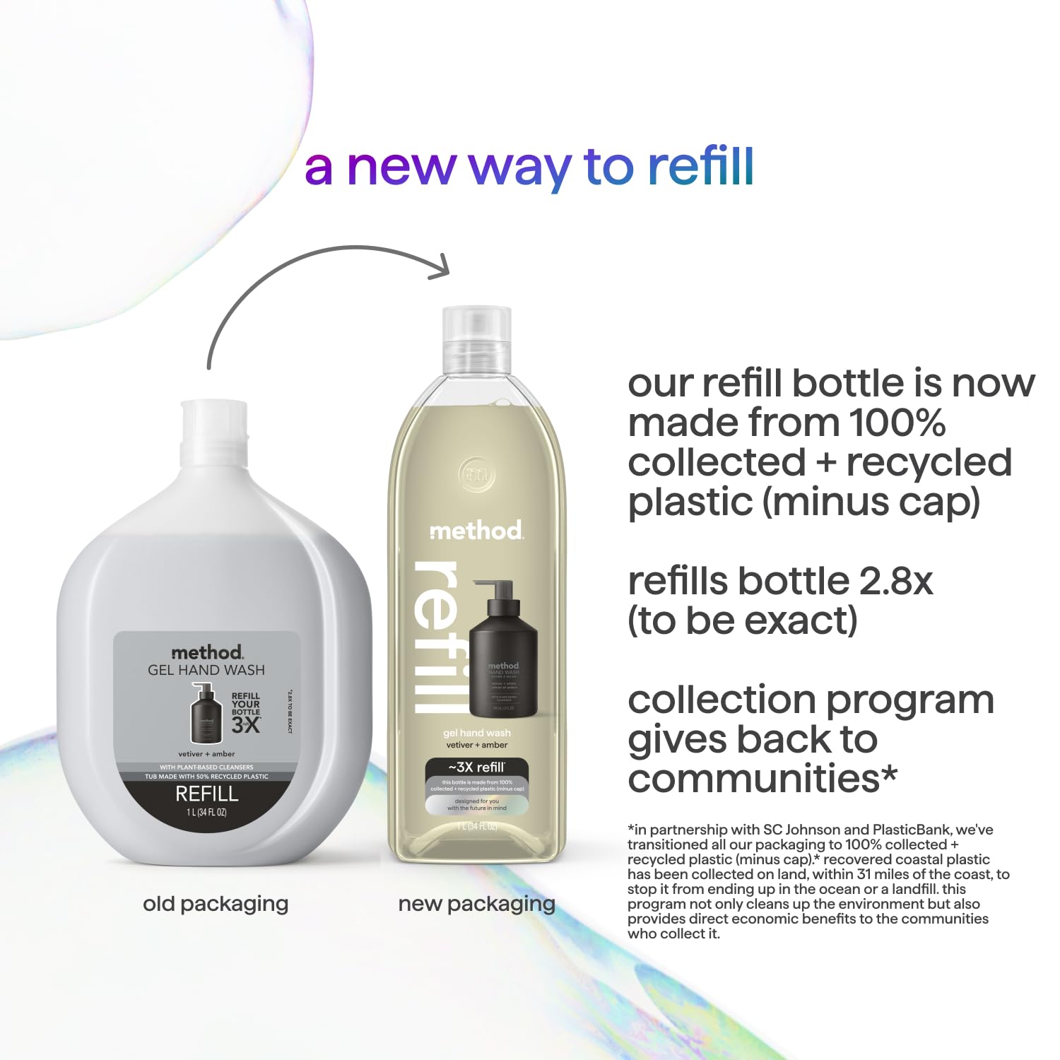 Method Premium Gel Hand Wash Refill — Vetiver + Amber, 4 x 28oz Refills, Recyclable Bottles