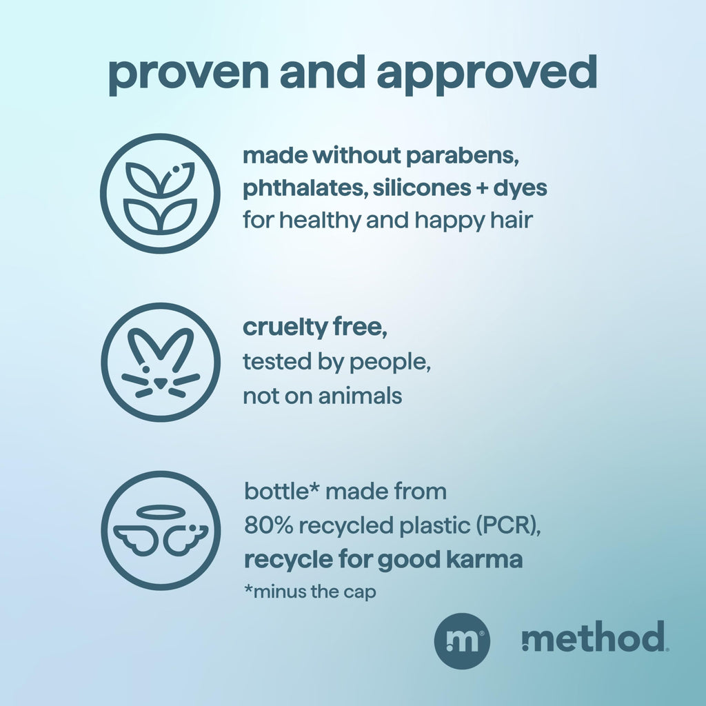 Method Men Glacier + Granite 2-in-1 Shampoo & Conditioner – Paraben-Free, Dye-Free, 14 oz (Pack of 6)