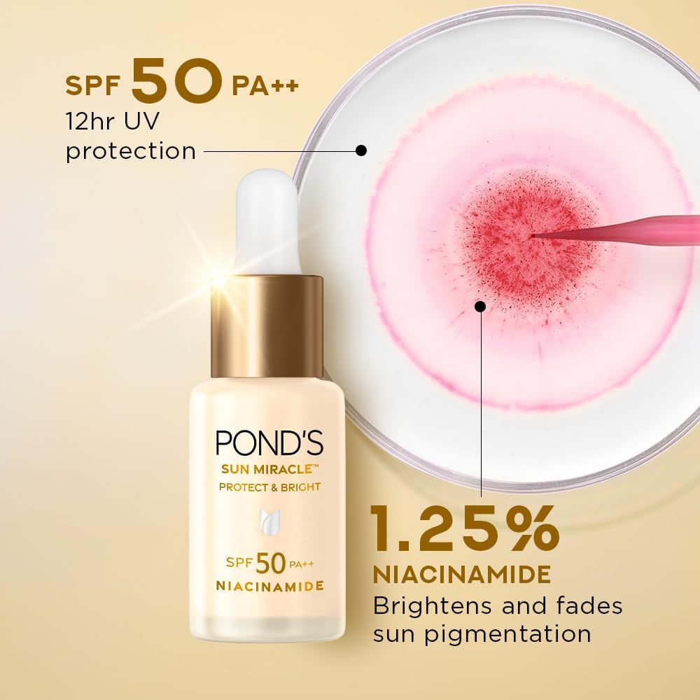 Metrey Herbotech PONDD-S Sun Miracle SPF 50 PA++ Niacinamide Serum – 28ml Pack (2x14ml)
