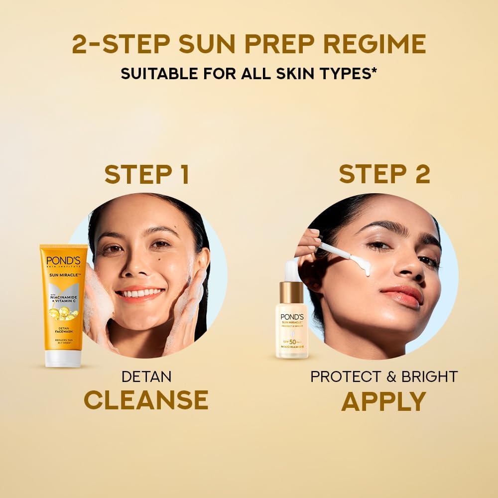 Metrey Herbotech PONDD-S Sun Miracle SPF 50 PA++ Niacinamide Serum – 28ml Pack (2x14ml)