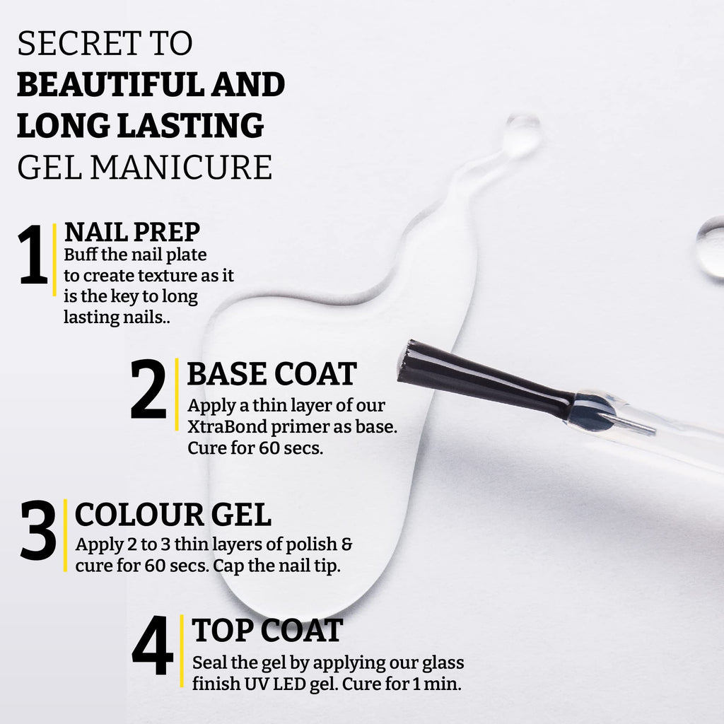 Mia Secret Glass Finish UV-LED Gel – Clear, 0.5 fl oz (15 mL)