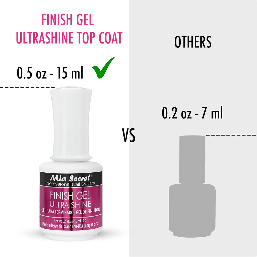 Mia Secret UV Finish Gel Top Coat - No Wipe, High Gloss (15 ml) for Gel & Acrylic