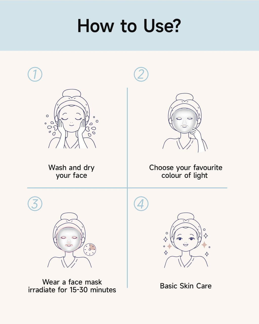 MIBIITTY Beauty LED Mask – LED Light Therapy for Skin