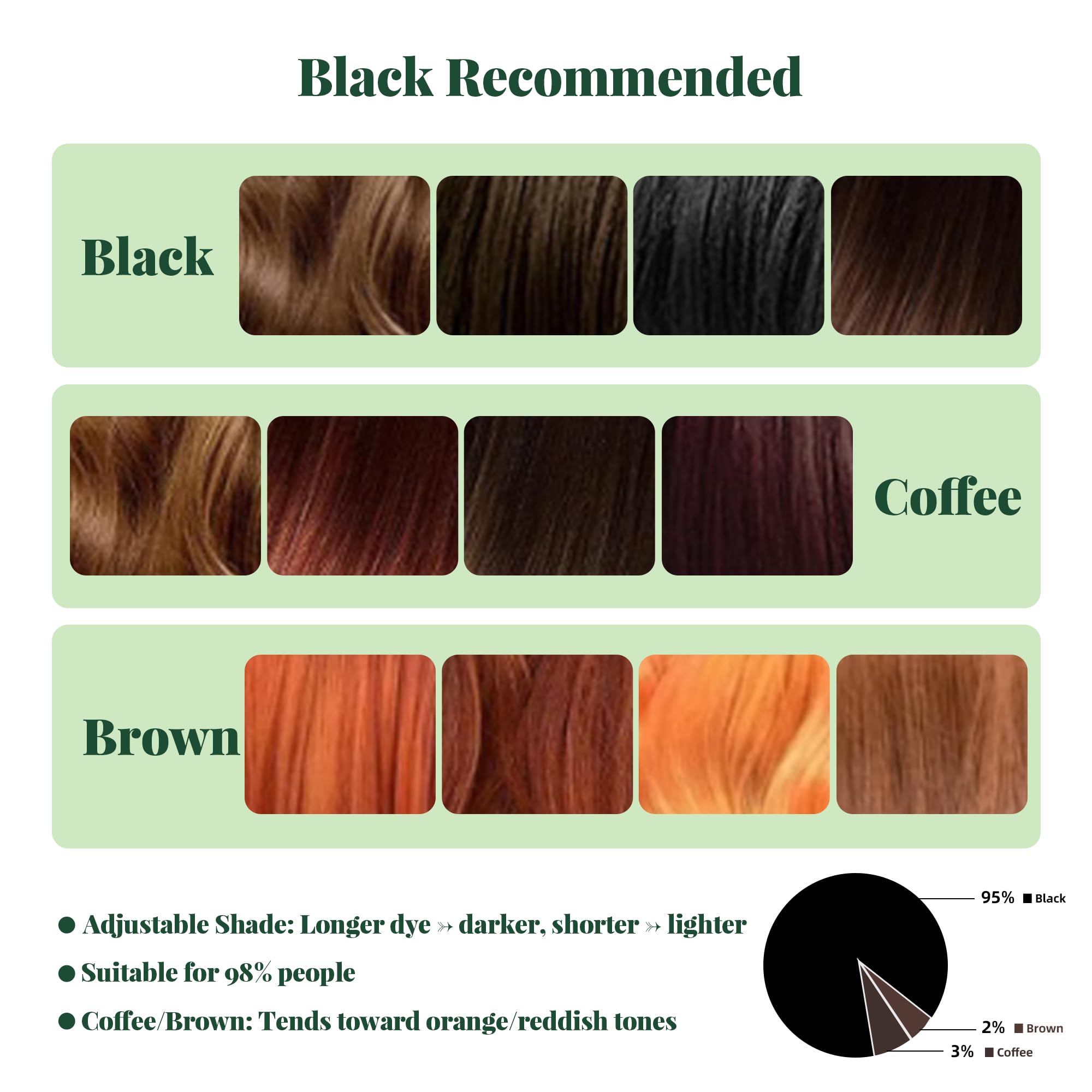 MIBYLEN Lash & Brow Color Kit with Olive Oil – Safe DIY Salon-Quality Black