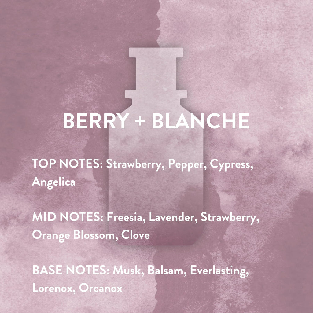 Michael Malul Berry+Blanche – 10ml Travel Size Perfume