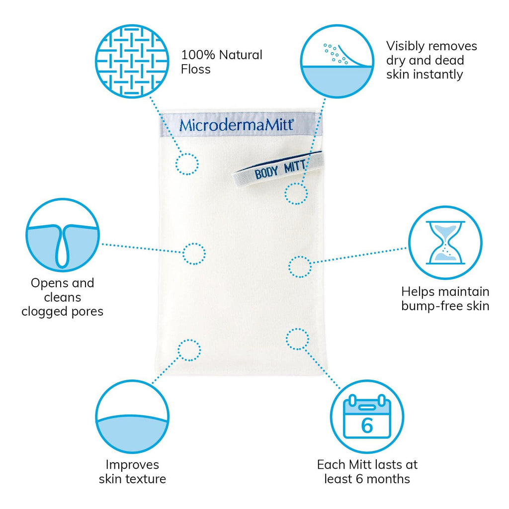 MicrodermaMitt Original Deep Exfoliating Mitt for Body | Premium Turkish Kessa Glove