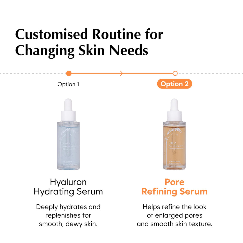 MIDHA Rice Pore Refining Serum – Lightweight Pore Care 30ml