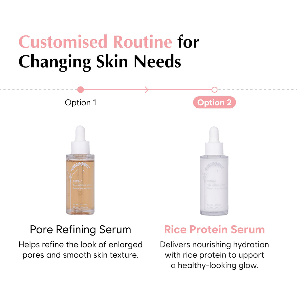 MIDHA Rice Protein Serum – Deep Hydration, Barrier Support, Non-Greasy Finish | 30ml