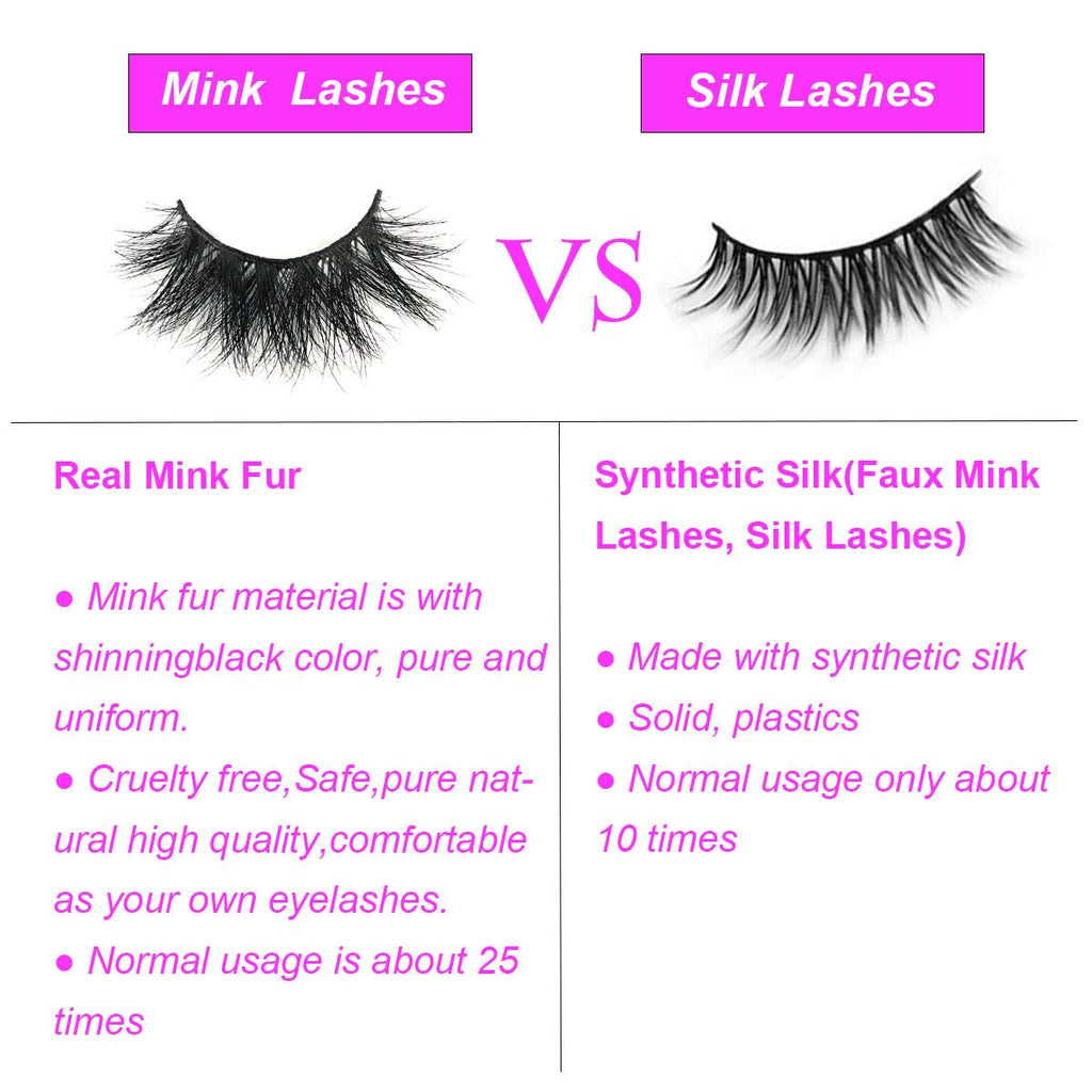 Mikiwi D390-3 3D Mink Lashes – 3 Pairs, Thick Handmade Full Strip, Cruelty Free, 20mm Luxury Lashes