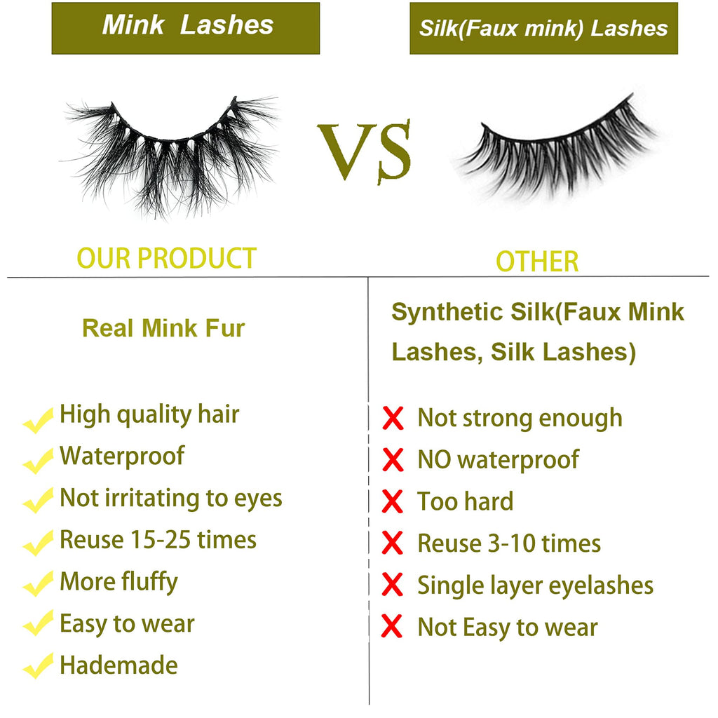 Mikiwi 5D Mink Lashes – Full-Strip, 20-22mm, Super Fluffy Dramatic Lashes, Handmade & Cruelty-Free