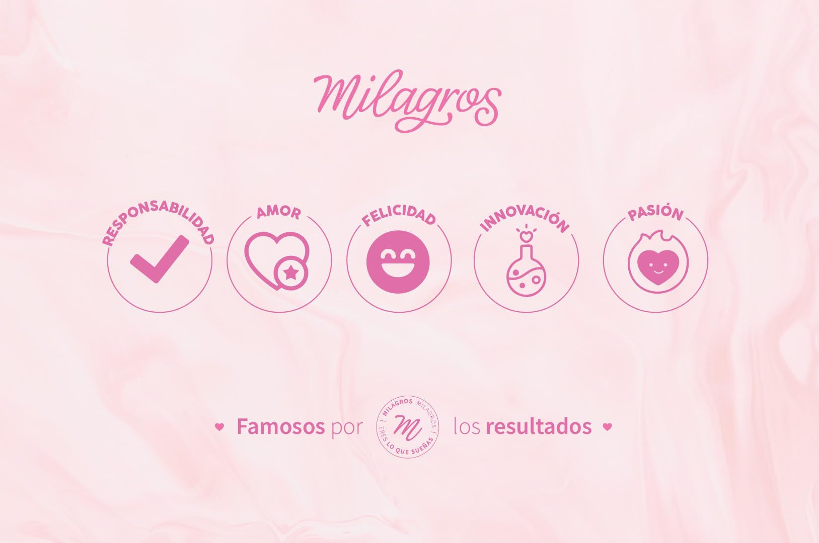 Milagros Emergency Hair Treatment | Natural Colombian Hair Care for Growth, Strength & Repair