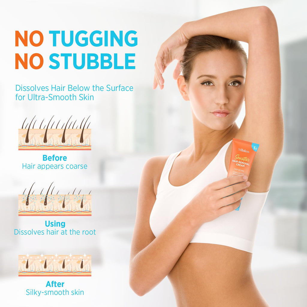Milakos Painless Hair Removal Cream for Sensitive Skin – Aloe, Chamomile & Vitamin E
