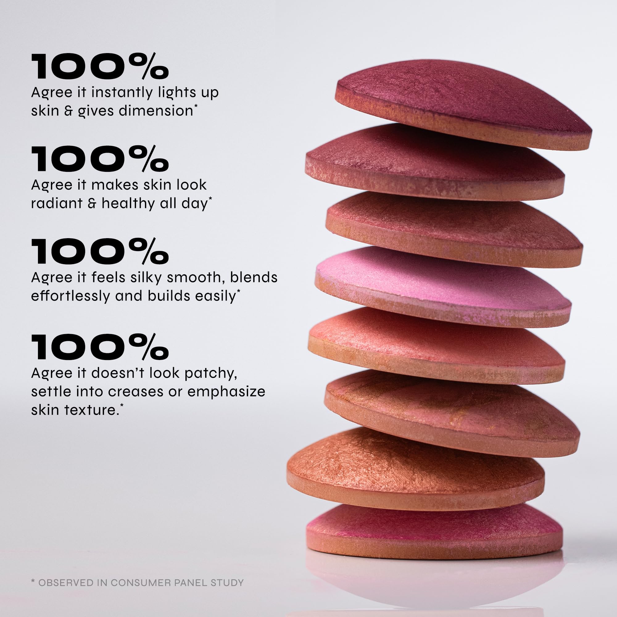 Milani Baked Blush Dolce Pink – 8 Shades, Buildable Color, Cruelty-Free Cheek Makeup
