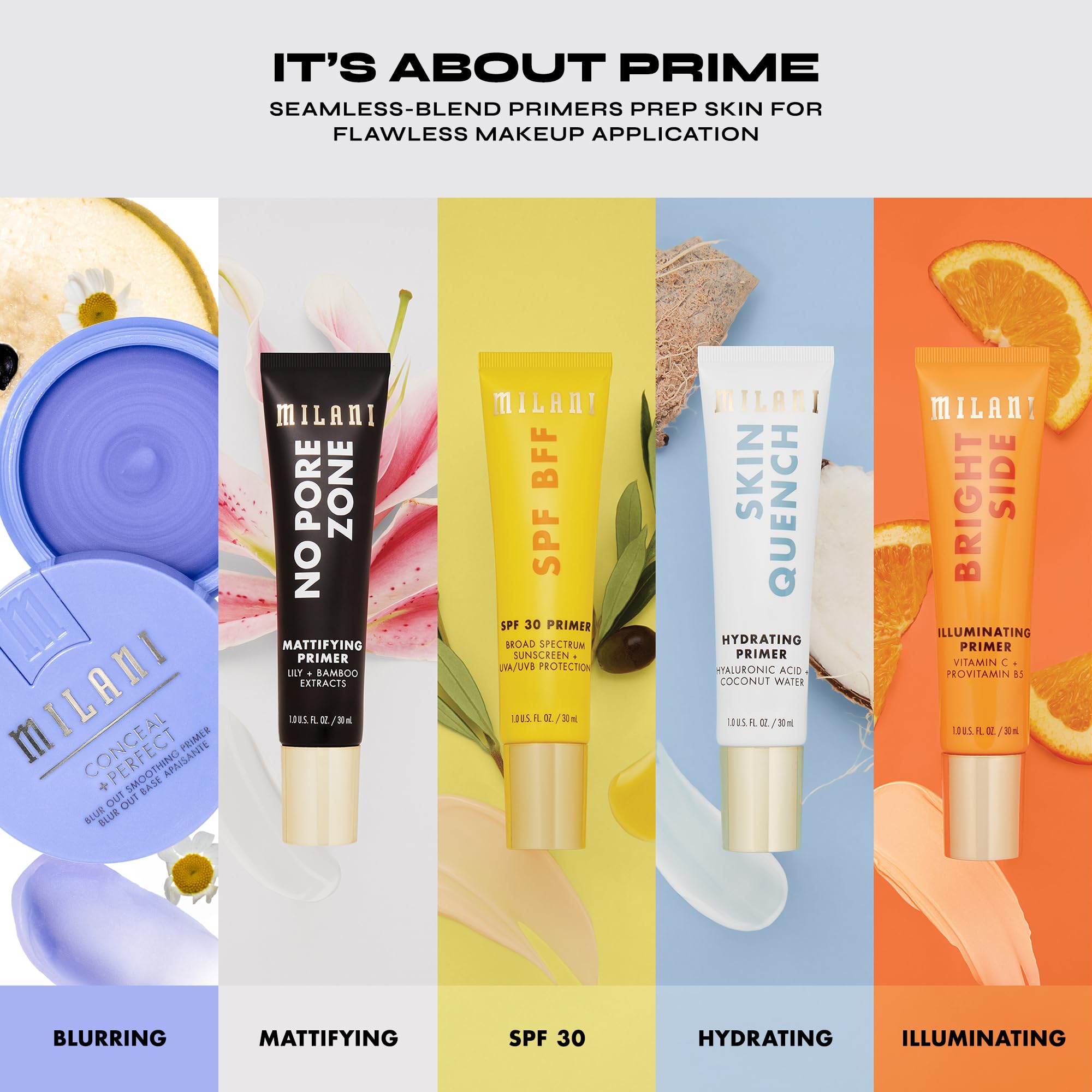 Milani Conceal + Perfect Blur Out Smoothing Primer for Face – 2 Pack