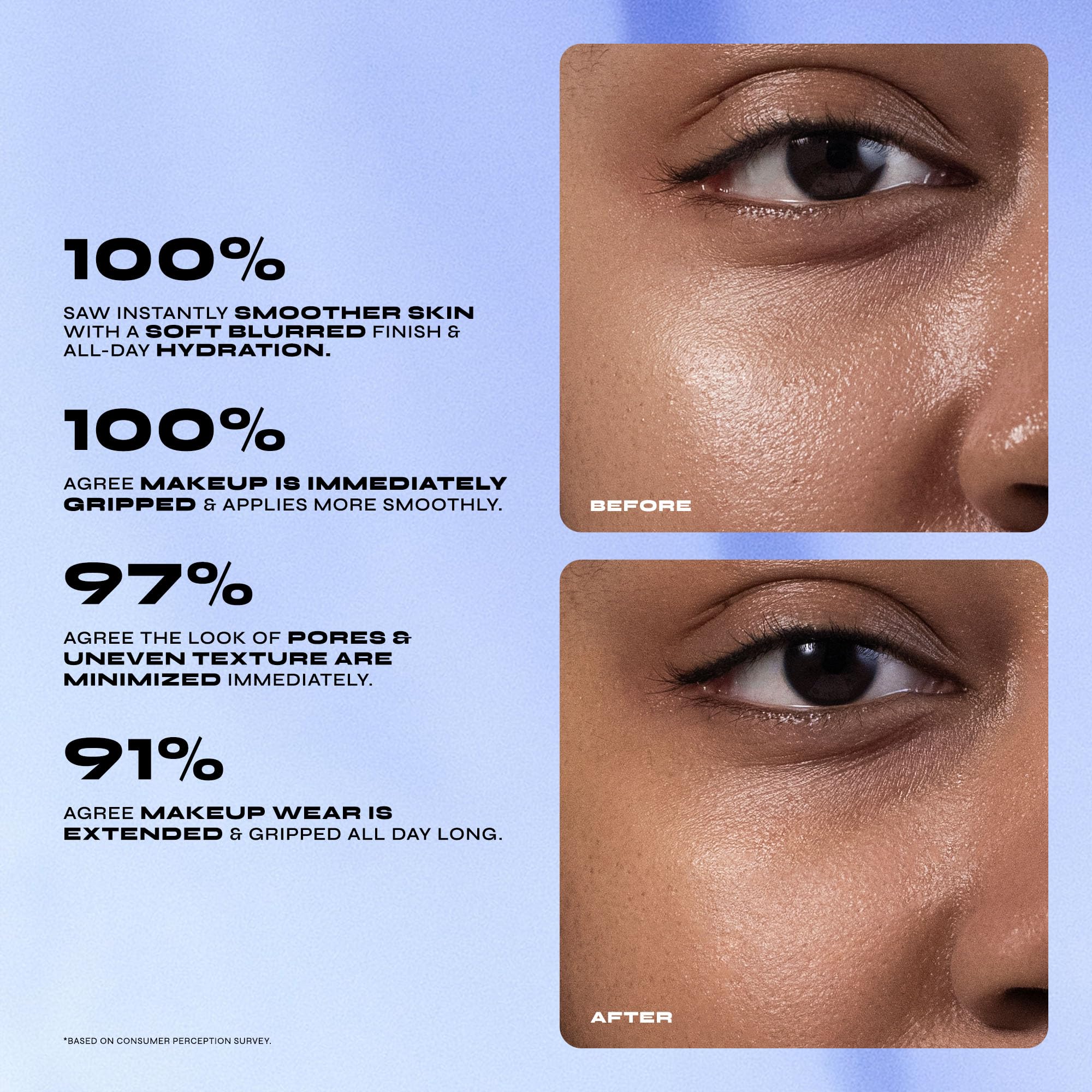 Milani Conceal + Perfect Blur Out Smoothing Primer for Face – 2 Pack