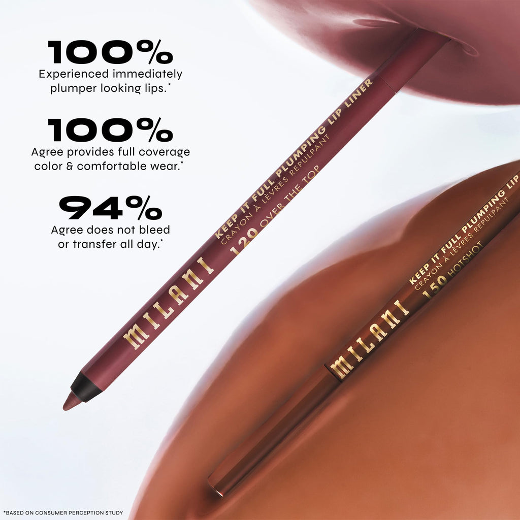 Milani Keep It Full Plumpling Lip Liner – Hotshot
