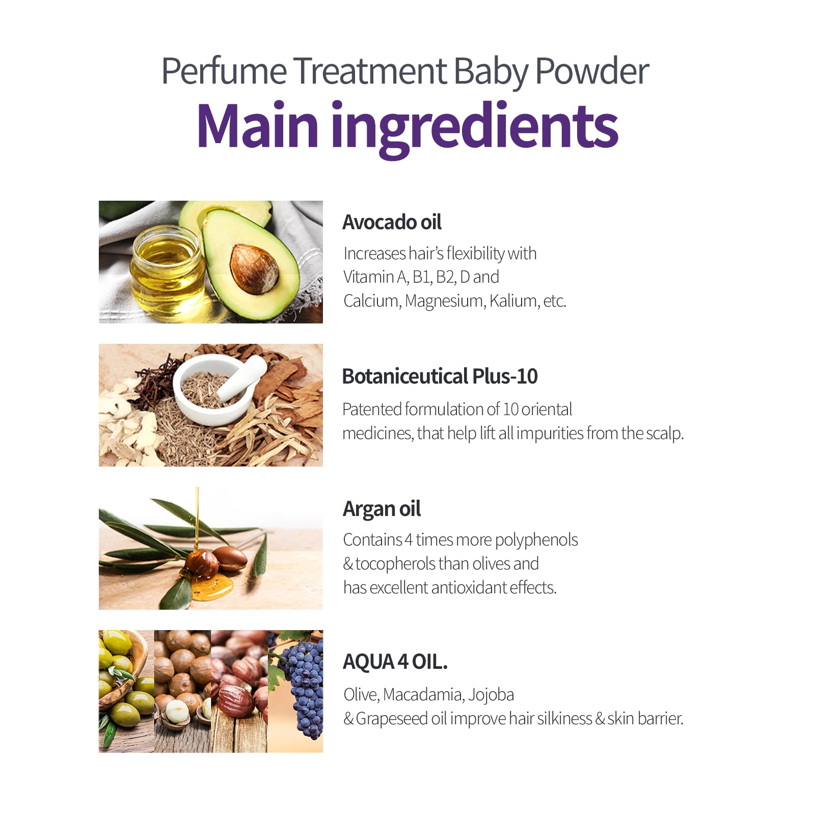 Milk Baobab Official Perfume Treatment – Baby Powder Scent (16.9 oz)