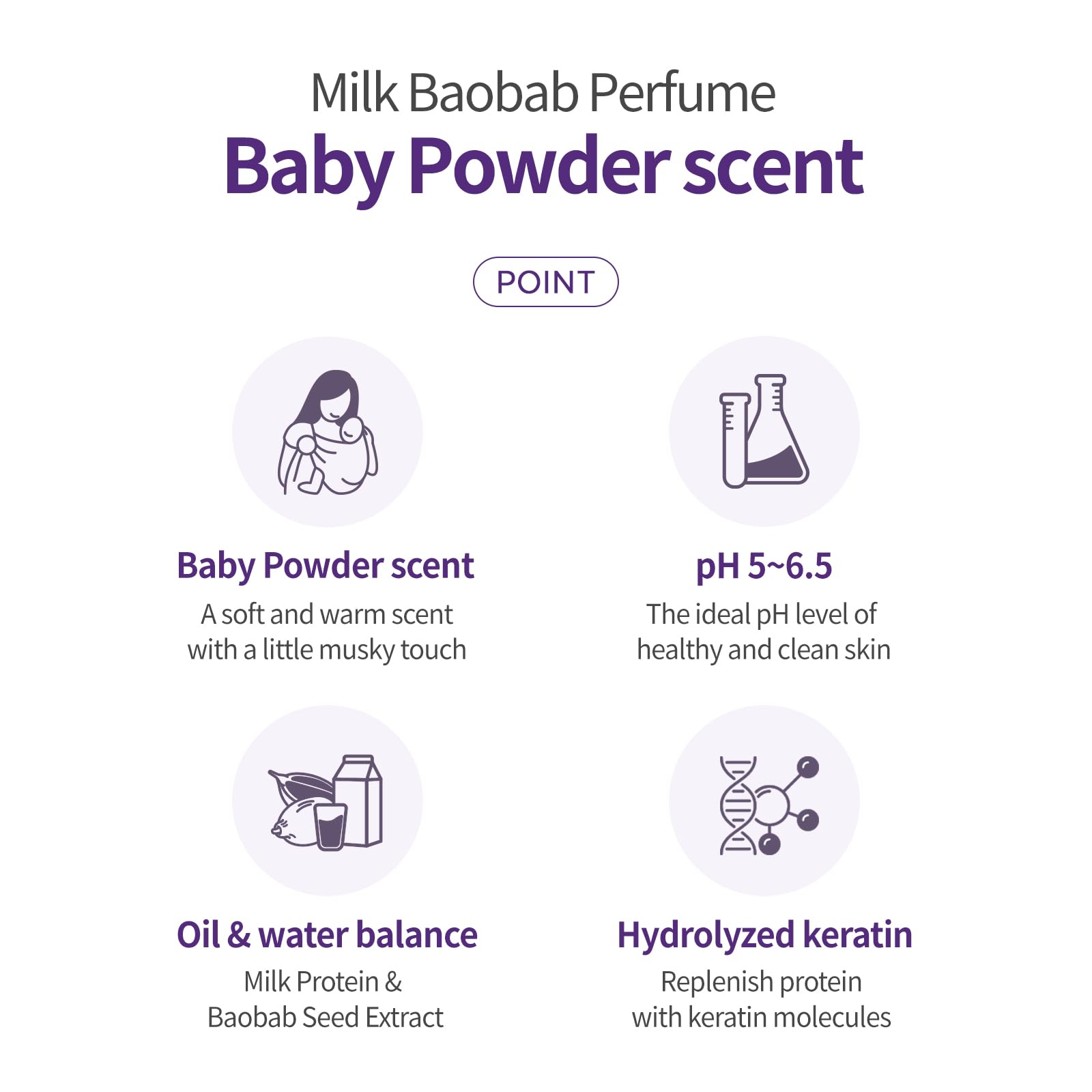 Milk Baobab Official Perfume Treatment – Baby Powder Scent (16.9 oz)