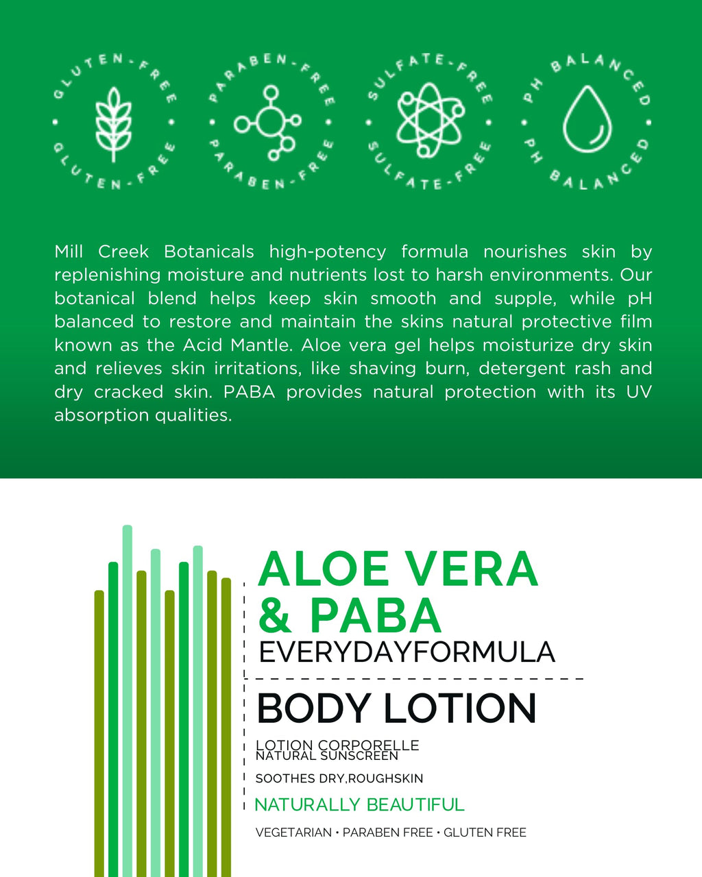 Mill Creek Botanicals Aloe Vera & PABA Lotion 14 oz – 2 Pack | Natural UV Protection & pH Balanced