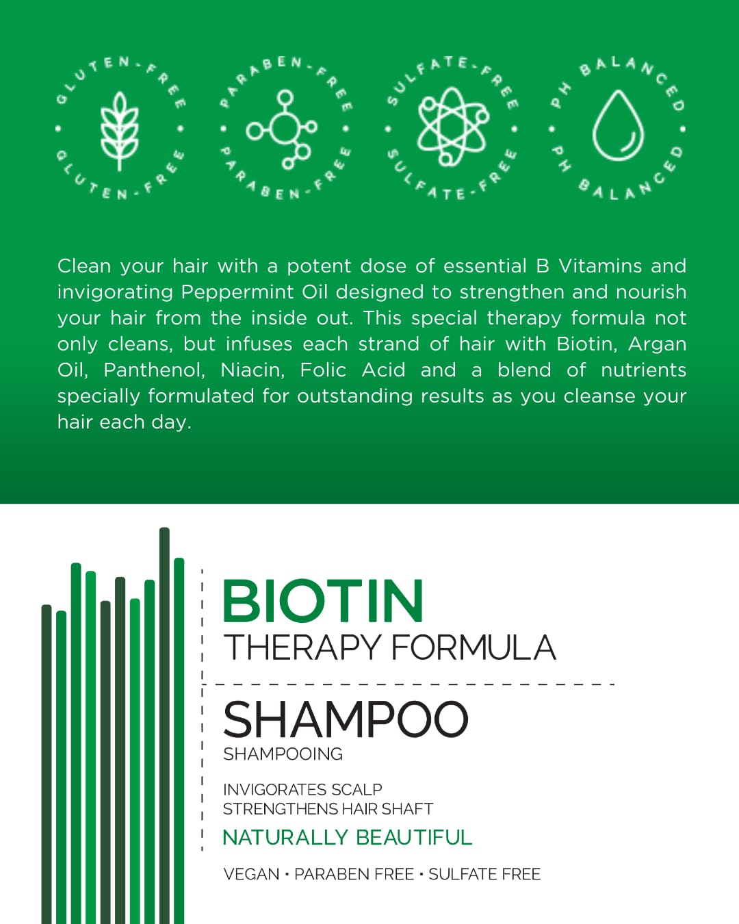 Mill Creek Biotin Shampoo 32 oz – Gentle Daily Cleansing