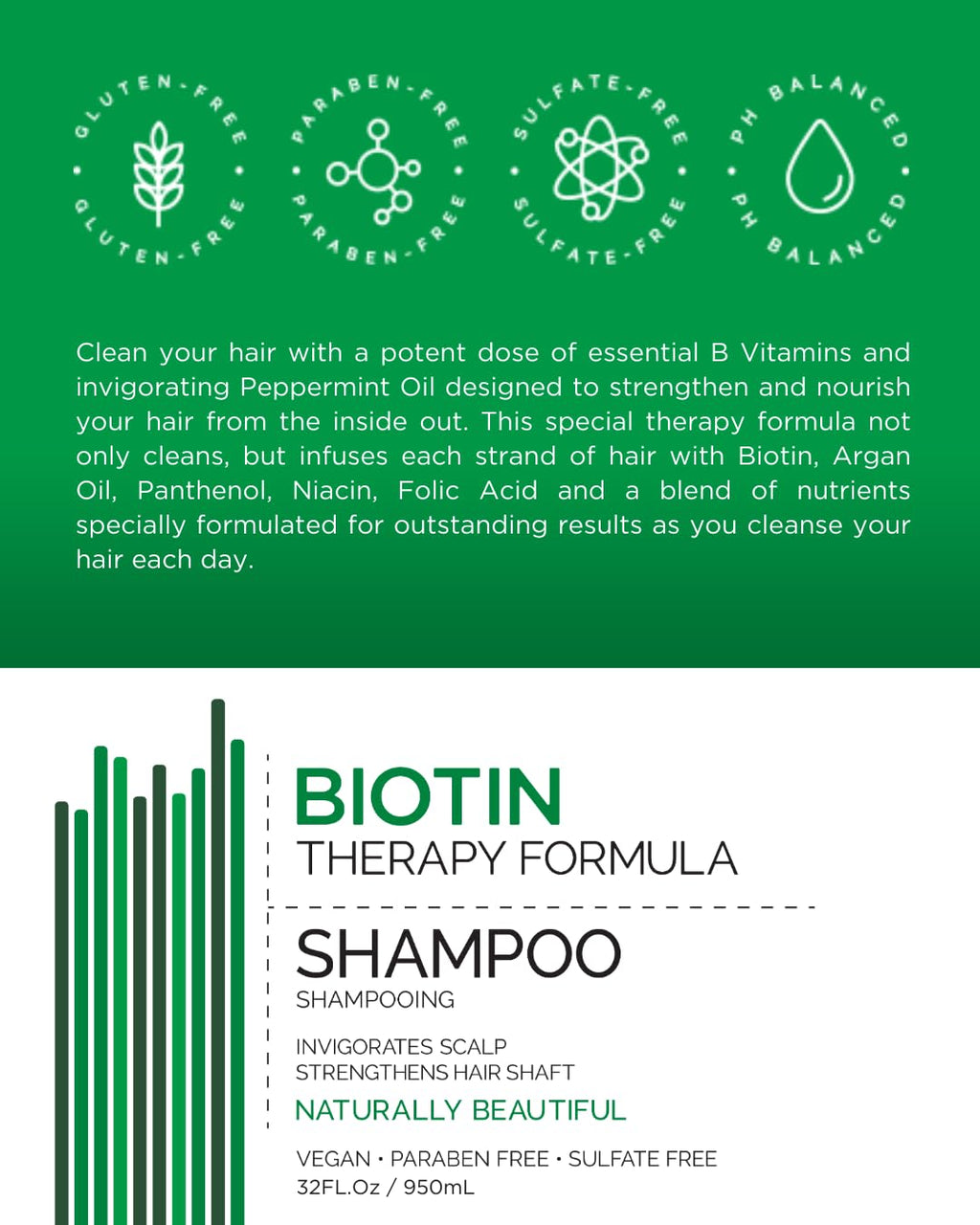 Mill Creek Biotin Shampoo – Two Pack, 14 oz Each | Natural & Organic with Argan Oil