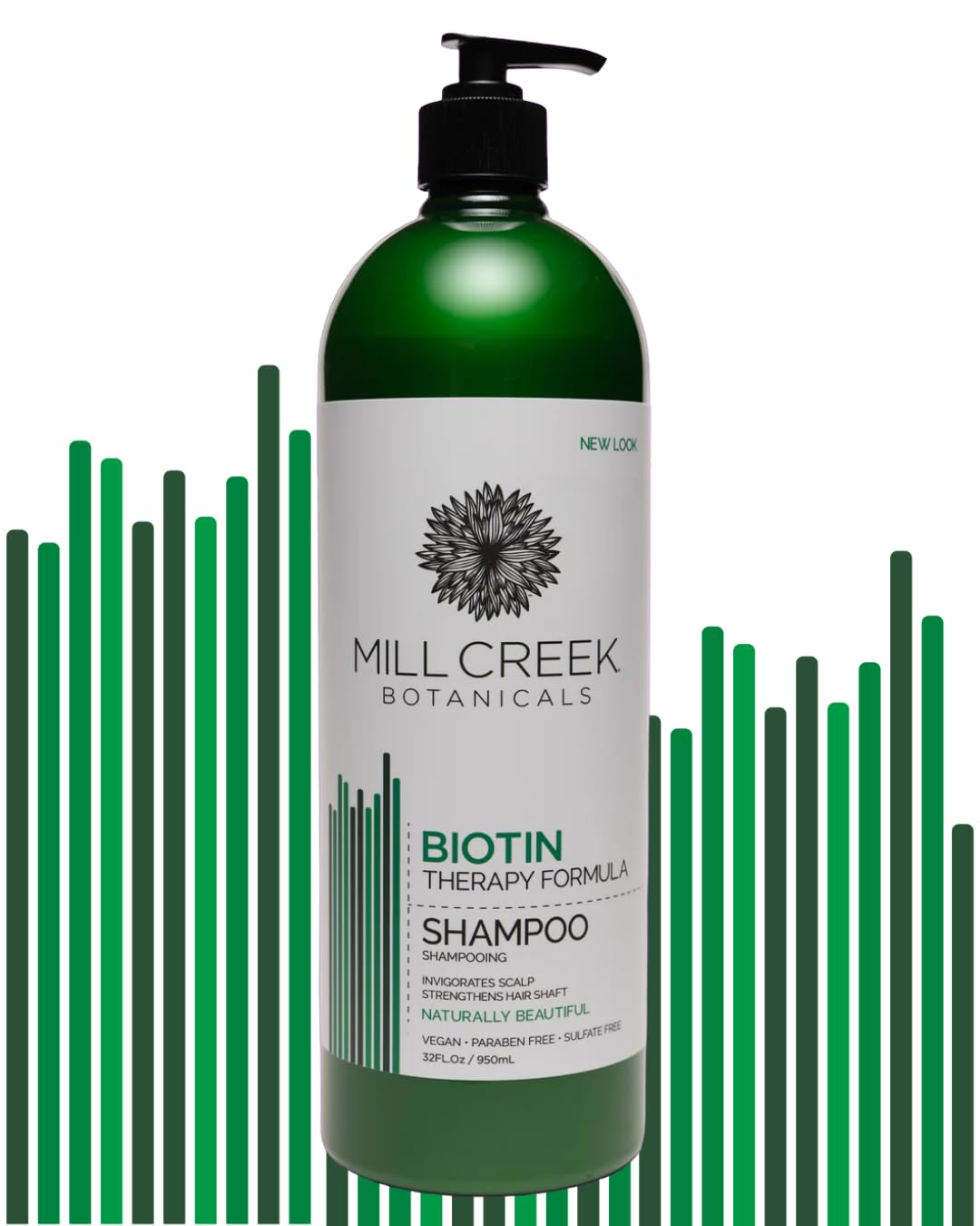 Mill Creek Biotin Shampoo 32 oz – Gentle Daily Cleansing