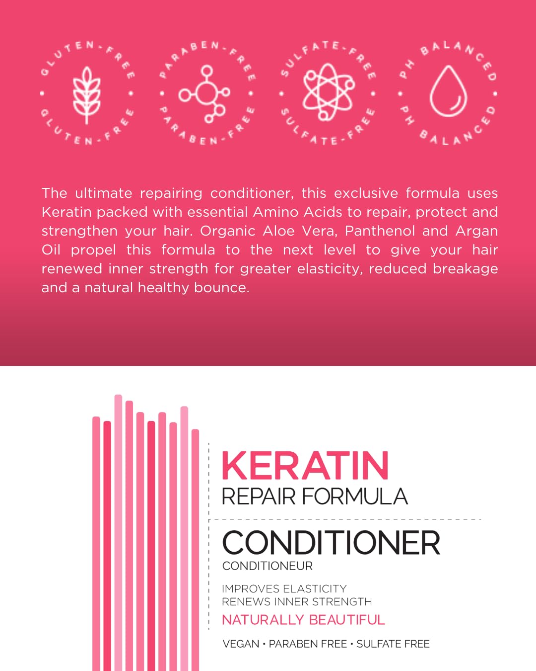 Mill Creek Keratin Conditioner 32 oz – Color Safe, pH-Balanced Hair Care with Aloe Vera & Argan Oil