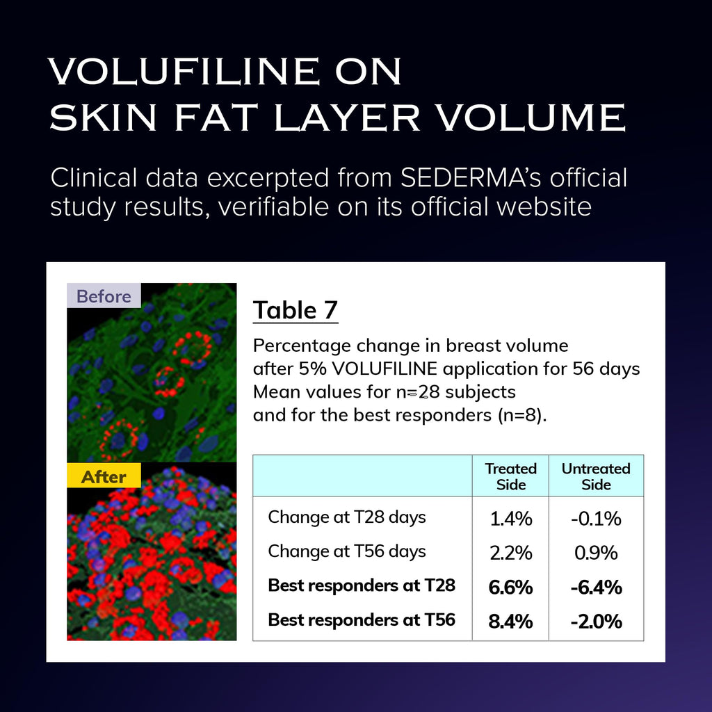 mimmua! Volume UP Volufiline 100% Oil — DIY Skincare for Plumper Skin (10ml)
