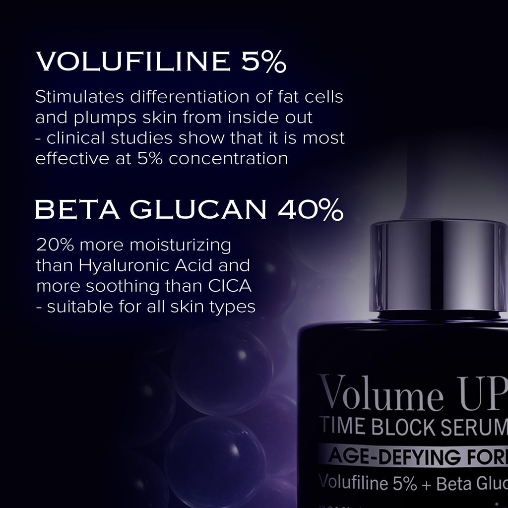 mimmua Volume Up Time Block Serum – 5% Volufiline + 40% Beta Glucan (30ml, 4-piece set)